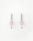 Essence Rose Quartz Earrings