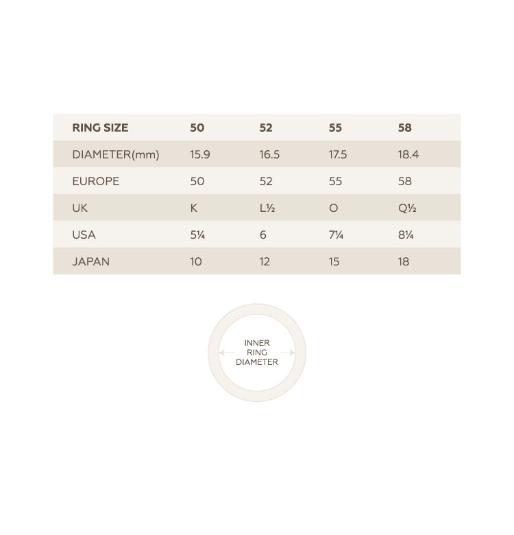 Ring Size Guide